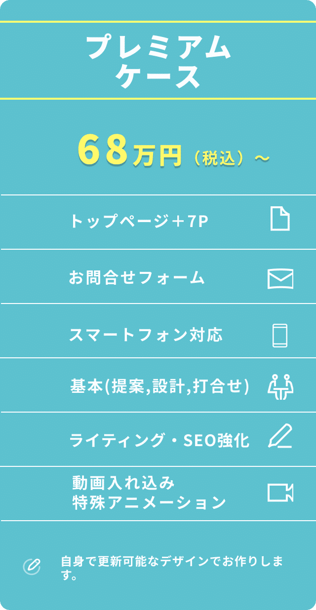 プレミアムケース 68万円（税込）～